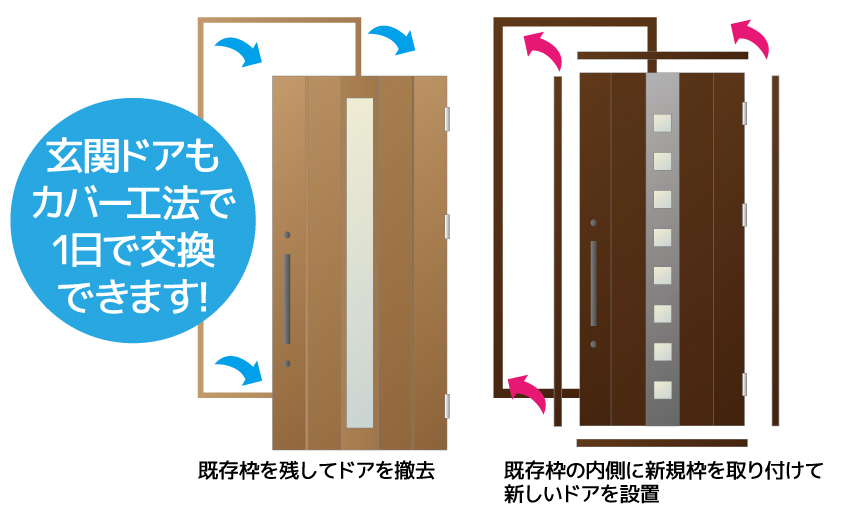 今年がラスト！  先進的窓リノベ事業を活用しましょう