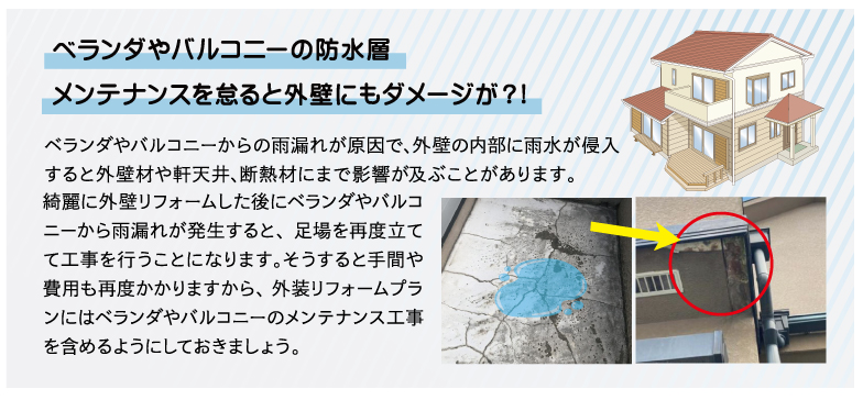③ ベランダ・バルコニーの防水工事
